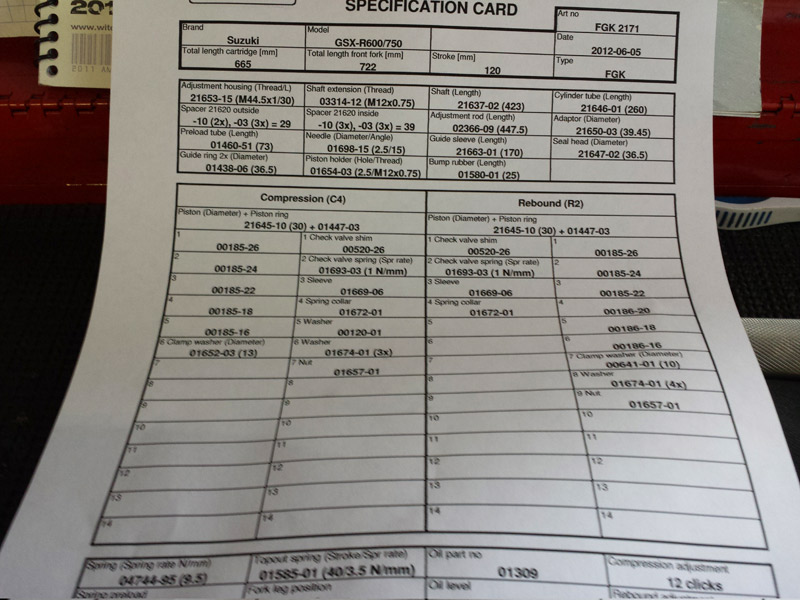wkr2014_prep_800600_02.jpg