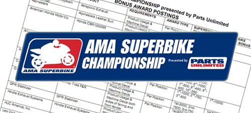 2008 AMA Contingencies